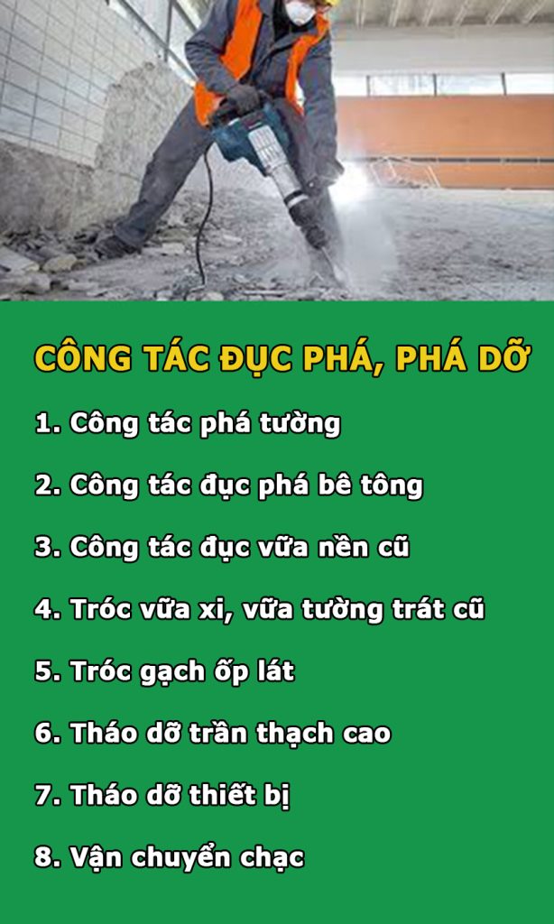 Cải tạo nhà đục phá dỡ